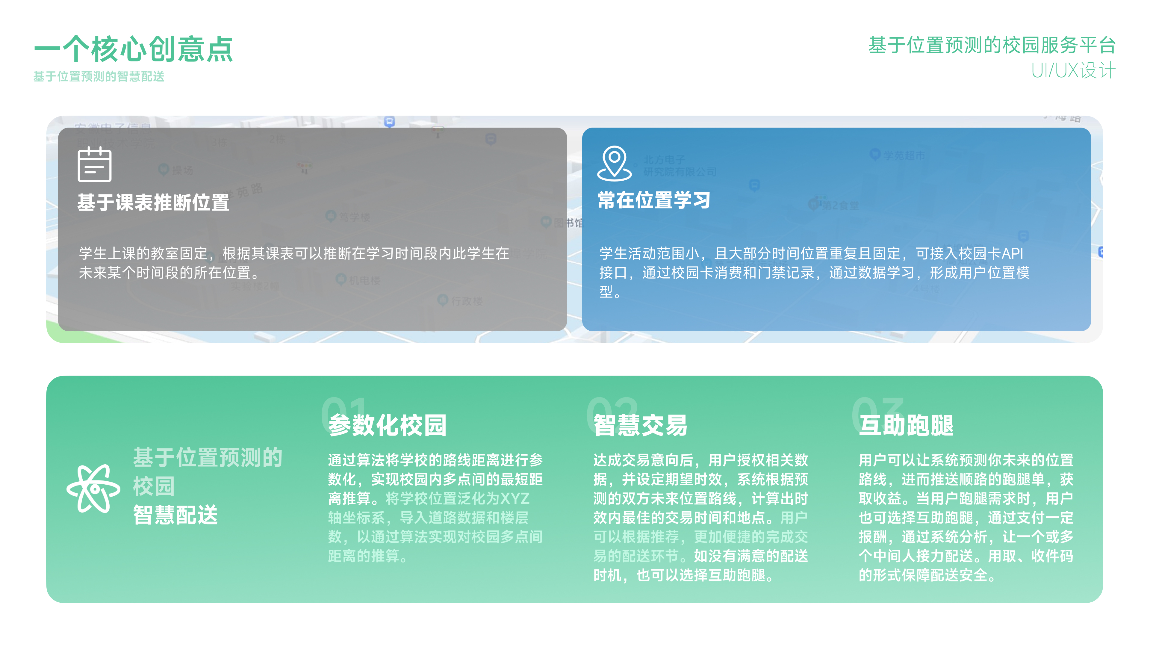 sample reels，industrial design，product design，Interaction design，graduate，