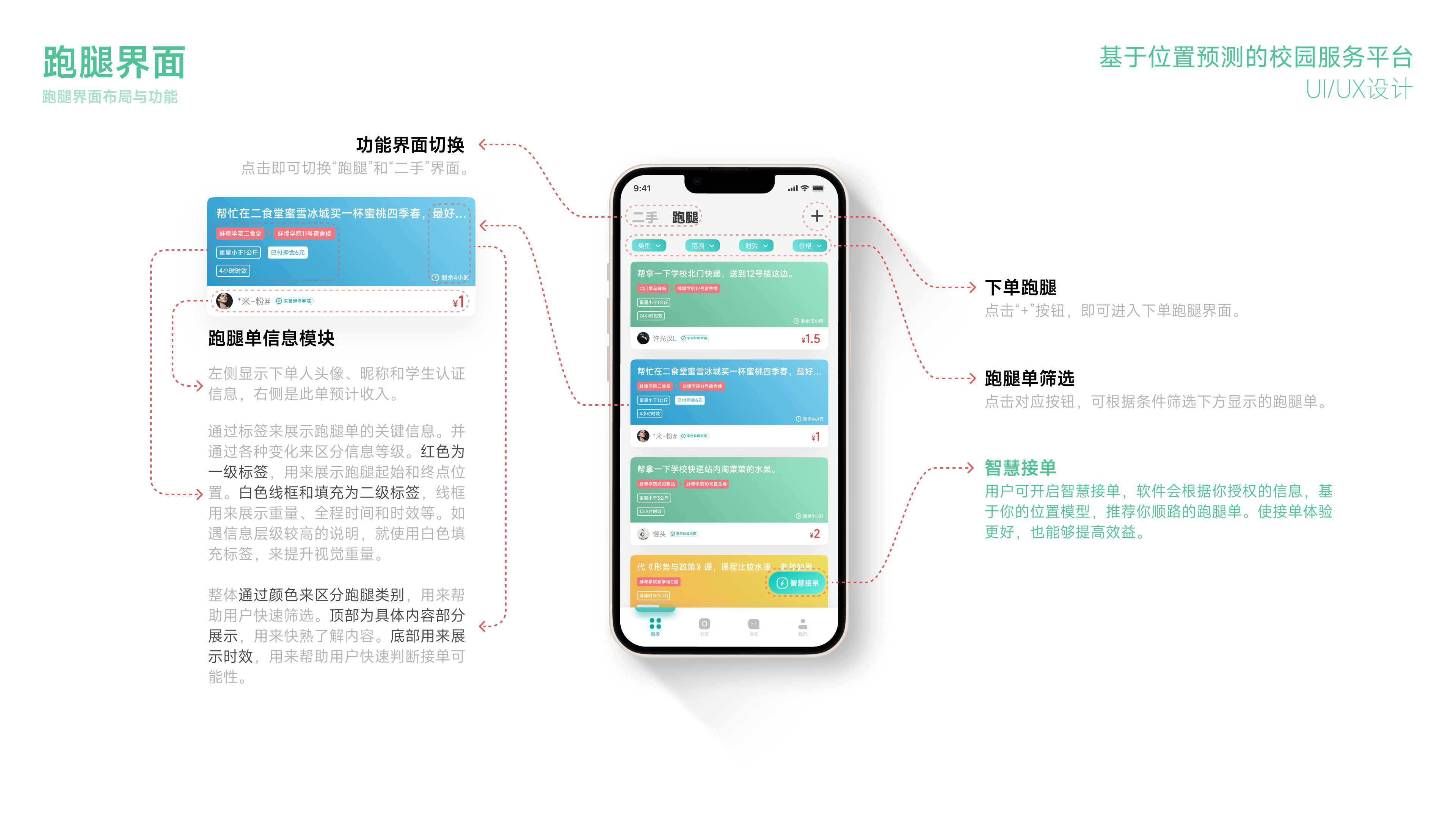 sample reels，industrial design，product design，Interaction design，graduate，