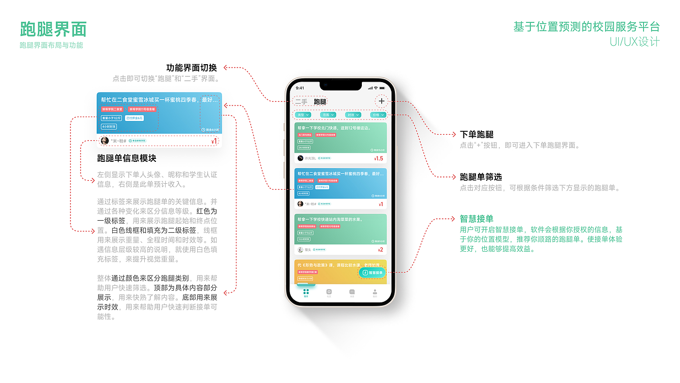 sample reels，industrial design，product design，Interaction design，graduate，