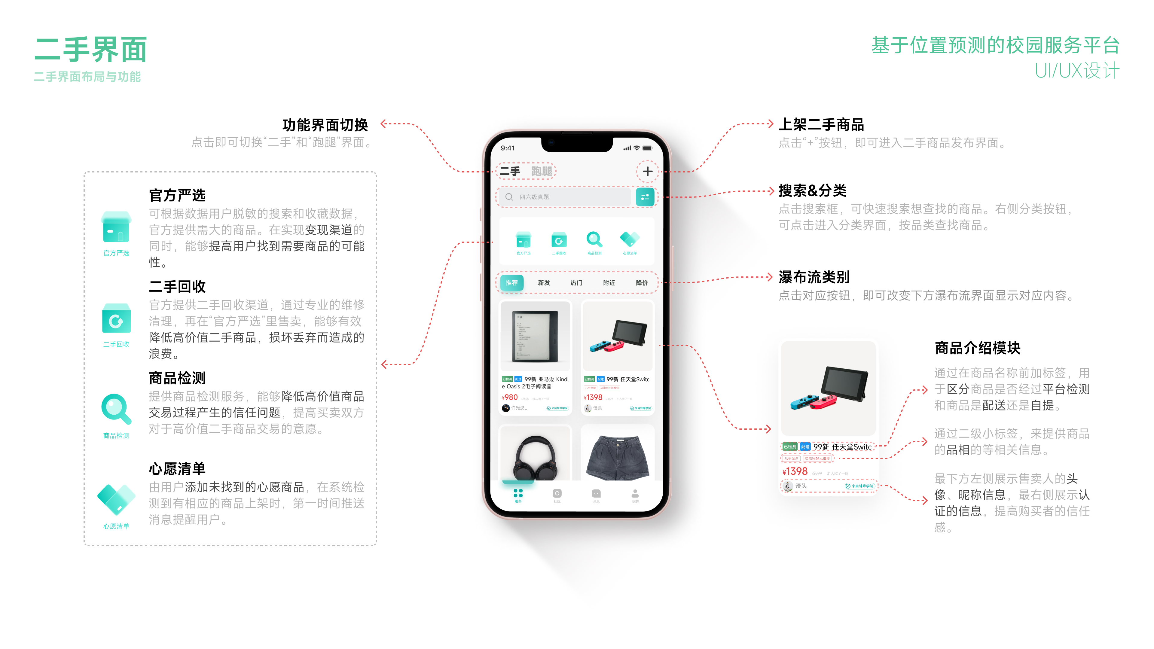 sample reels，industrial design，product design，Interaction design，graduate，