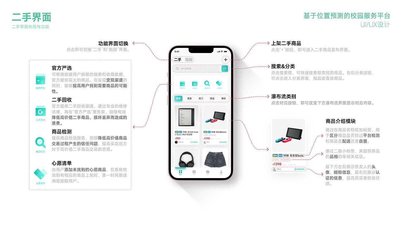 sample reels，industrial design，product design，Interaction design，graduate，