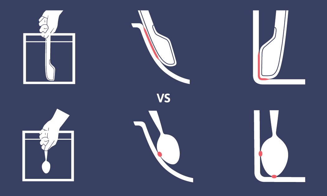 Fork，Spoon，knife，Shovel，High temperature resistance，