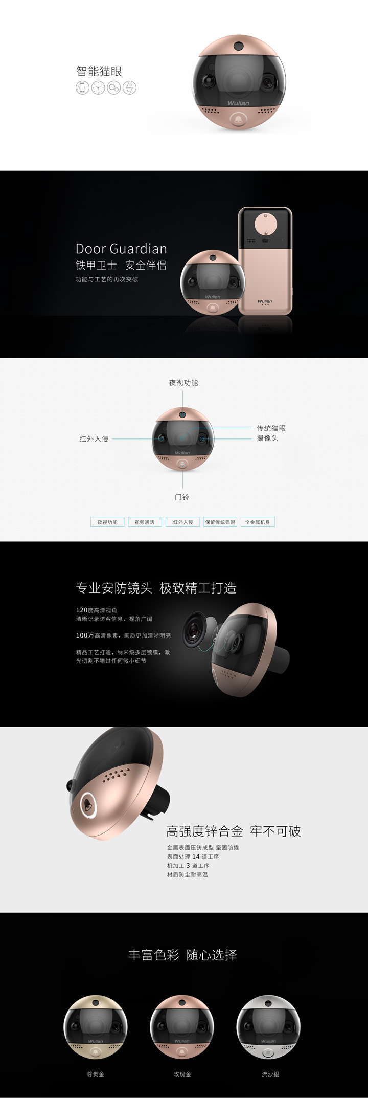 Intelligent visual doorbell，