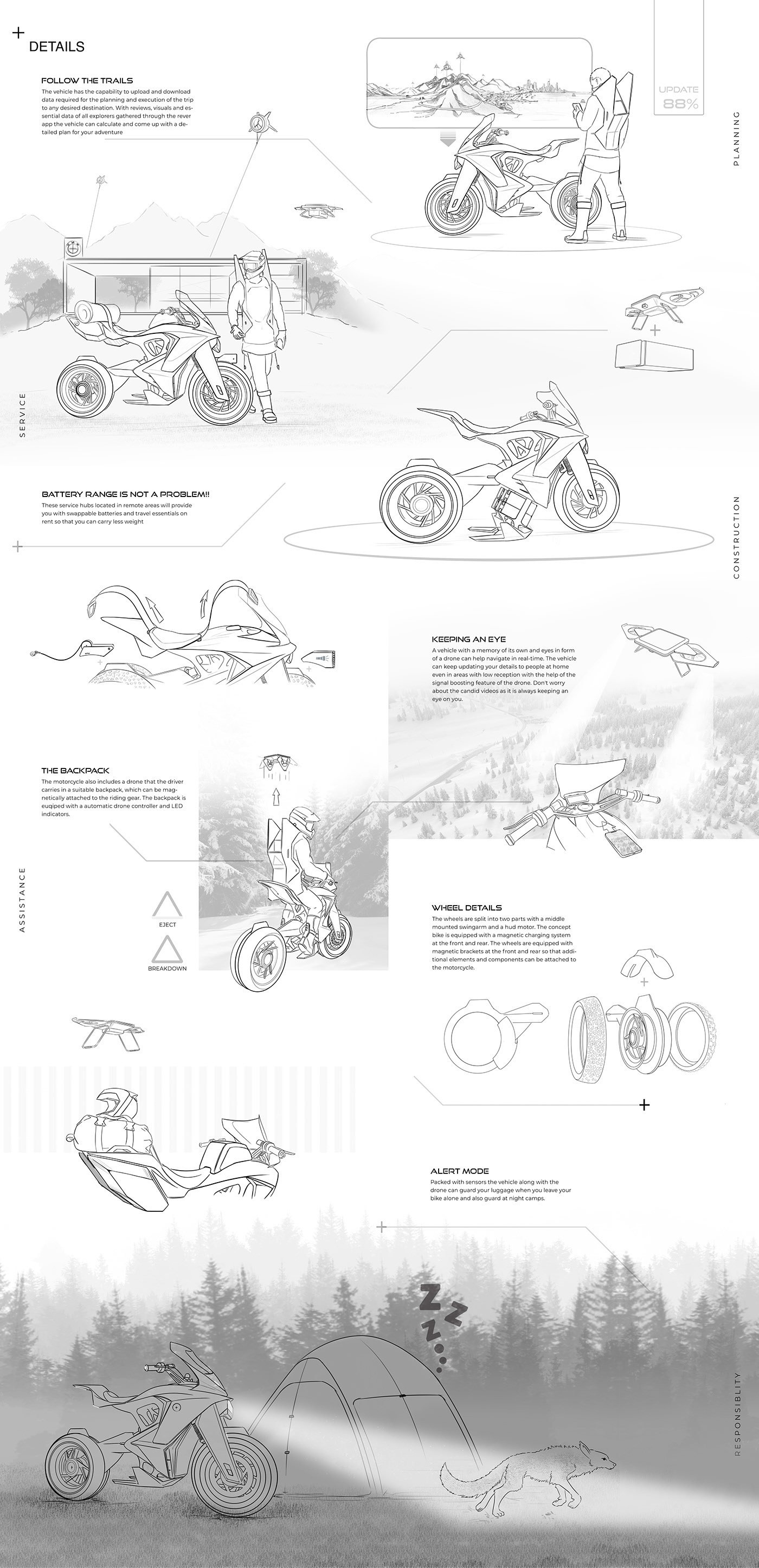 bmw，D-05T，motorcycle，Electric，