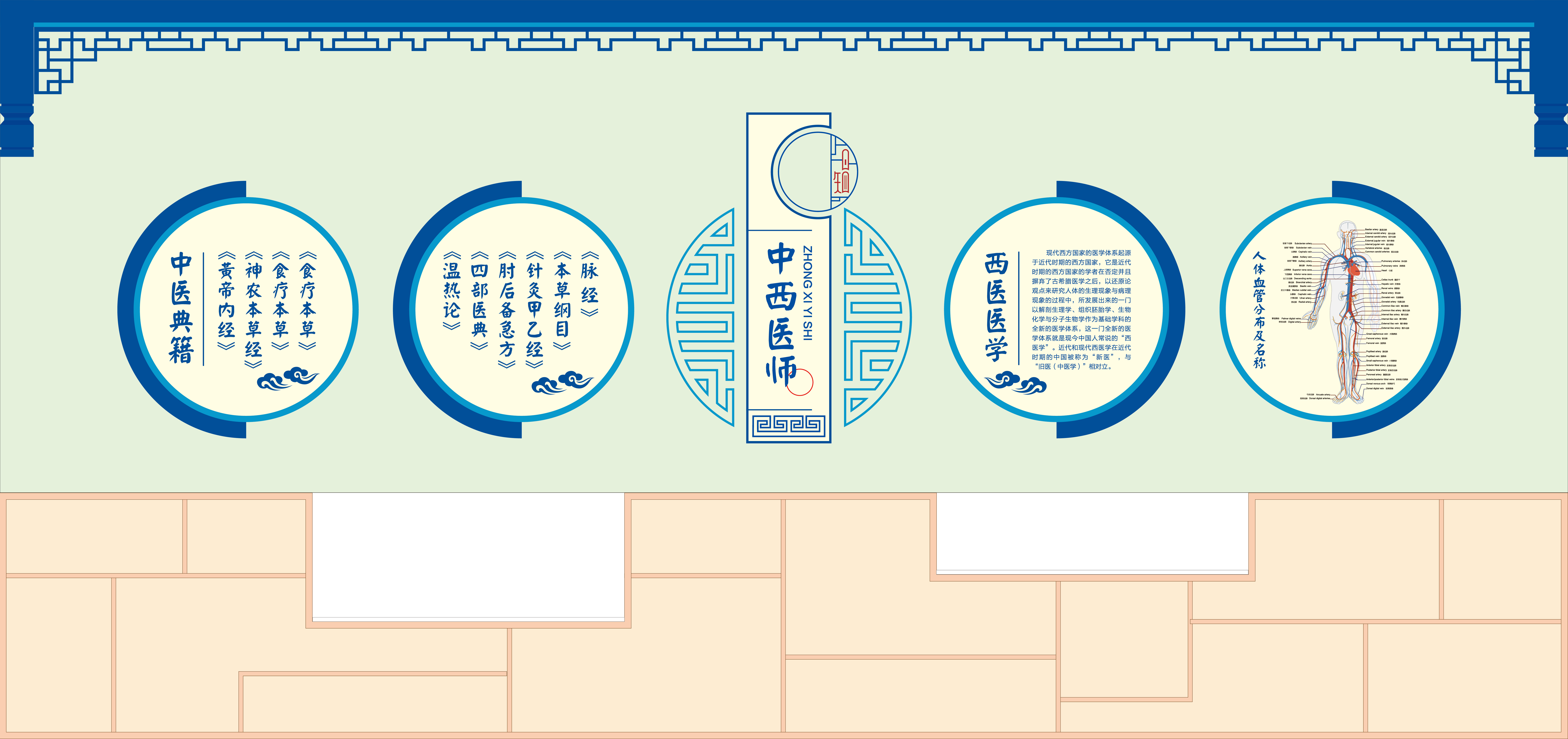 Senior high school vi，