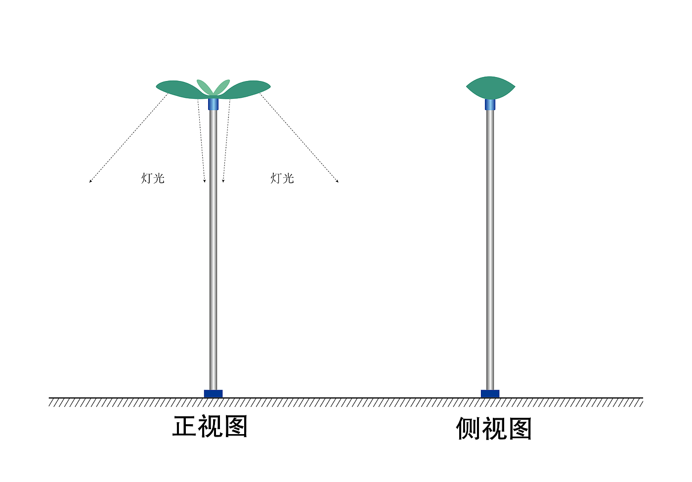 标志，