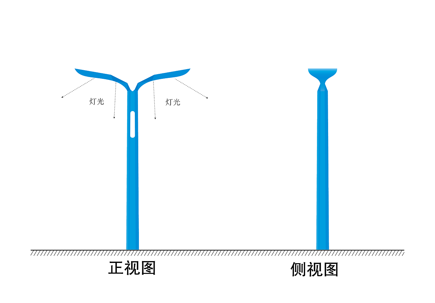 sign，
