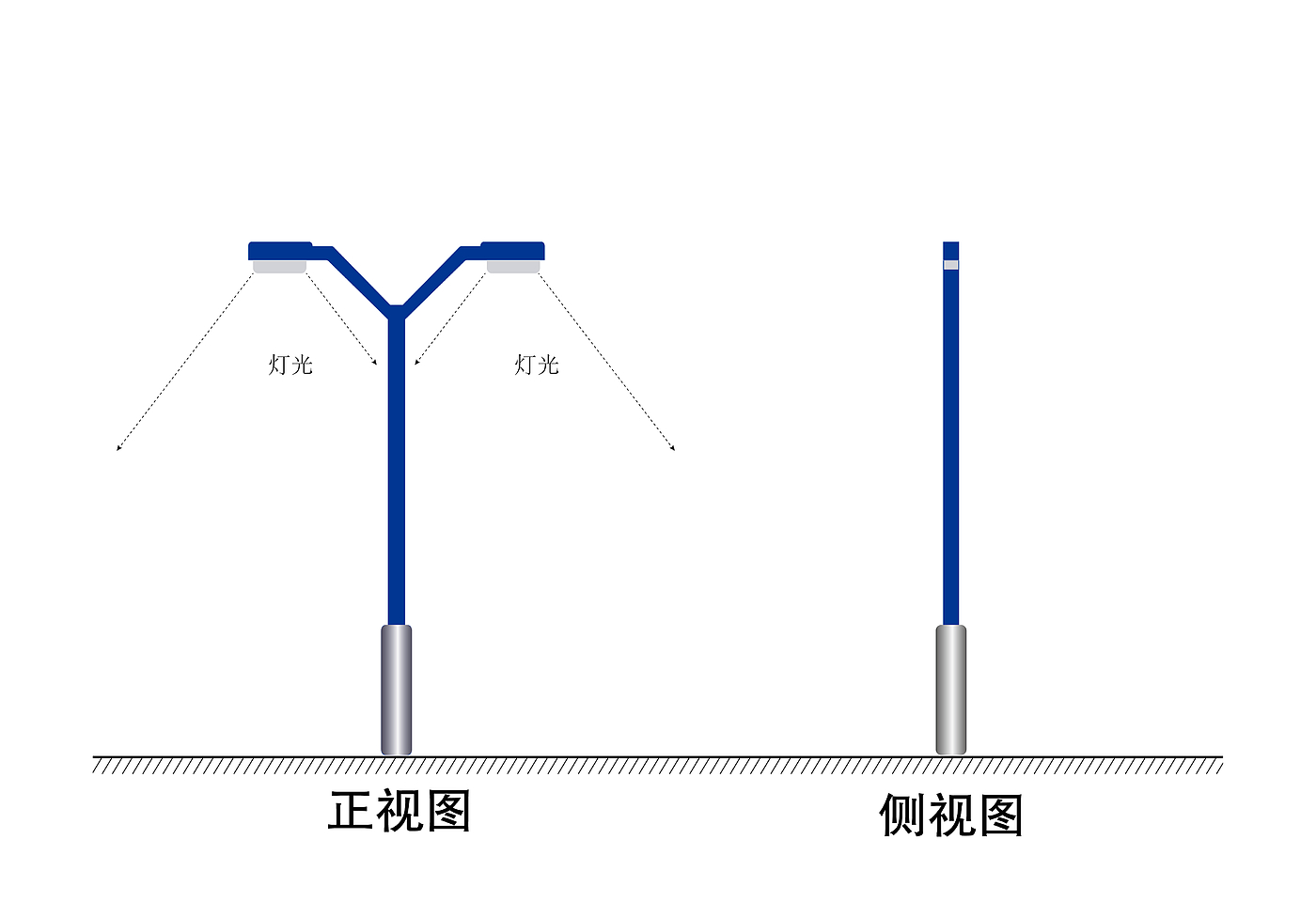 标志，