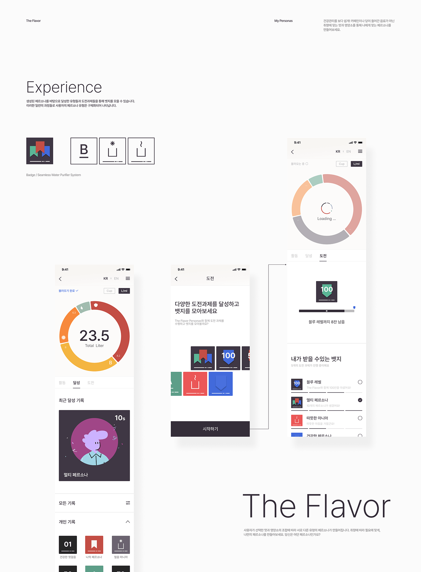 Water purifier，The Flavor，Household appliances，Household appliances，