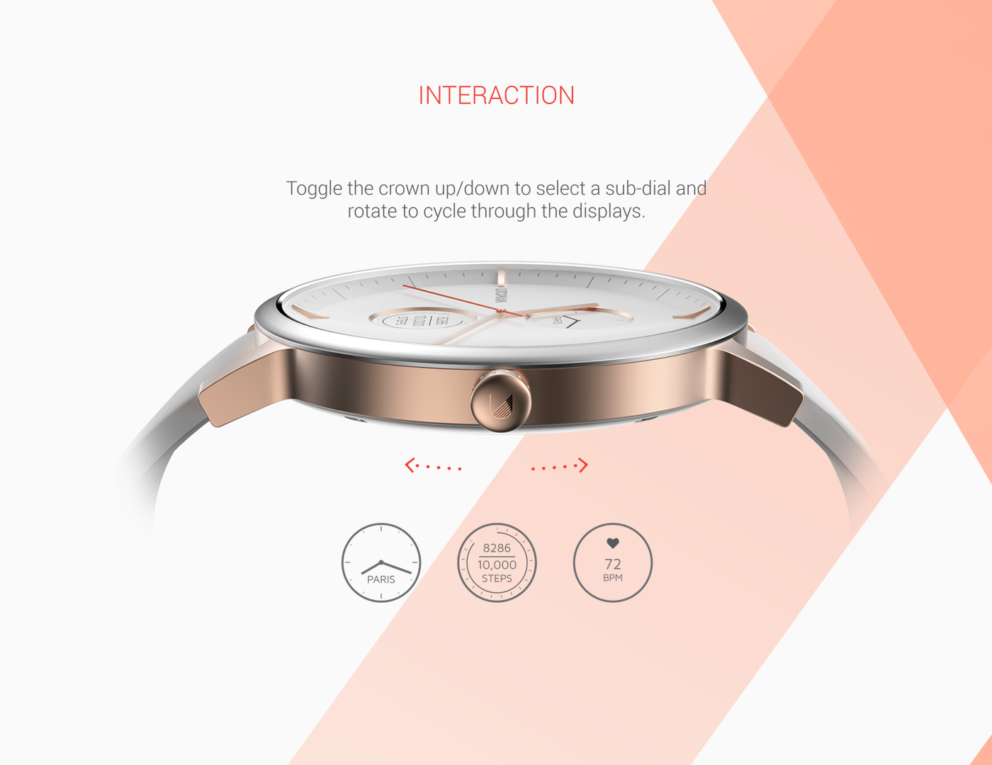 Jewelry Design ，Wearable device，Intelligent Watch，