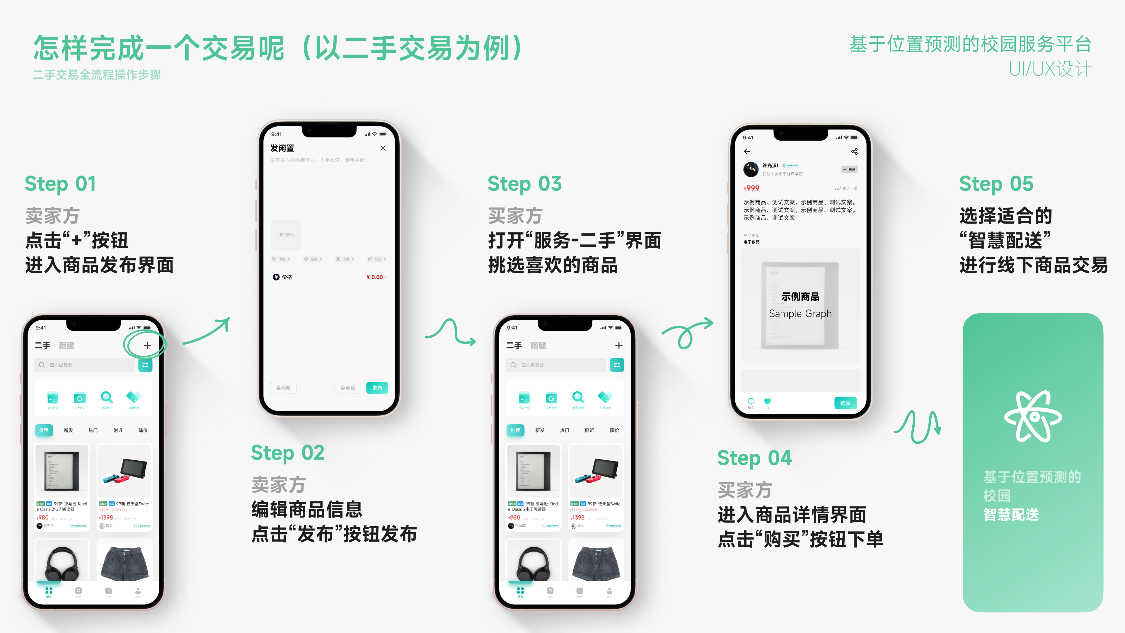 sample reels，industrial design，product design，Interaction design，graduate，