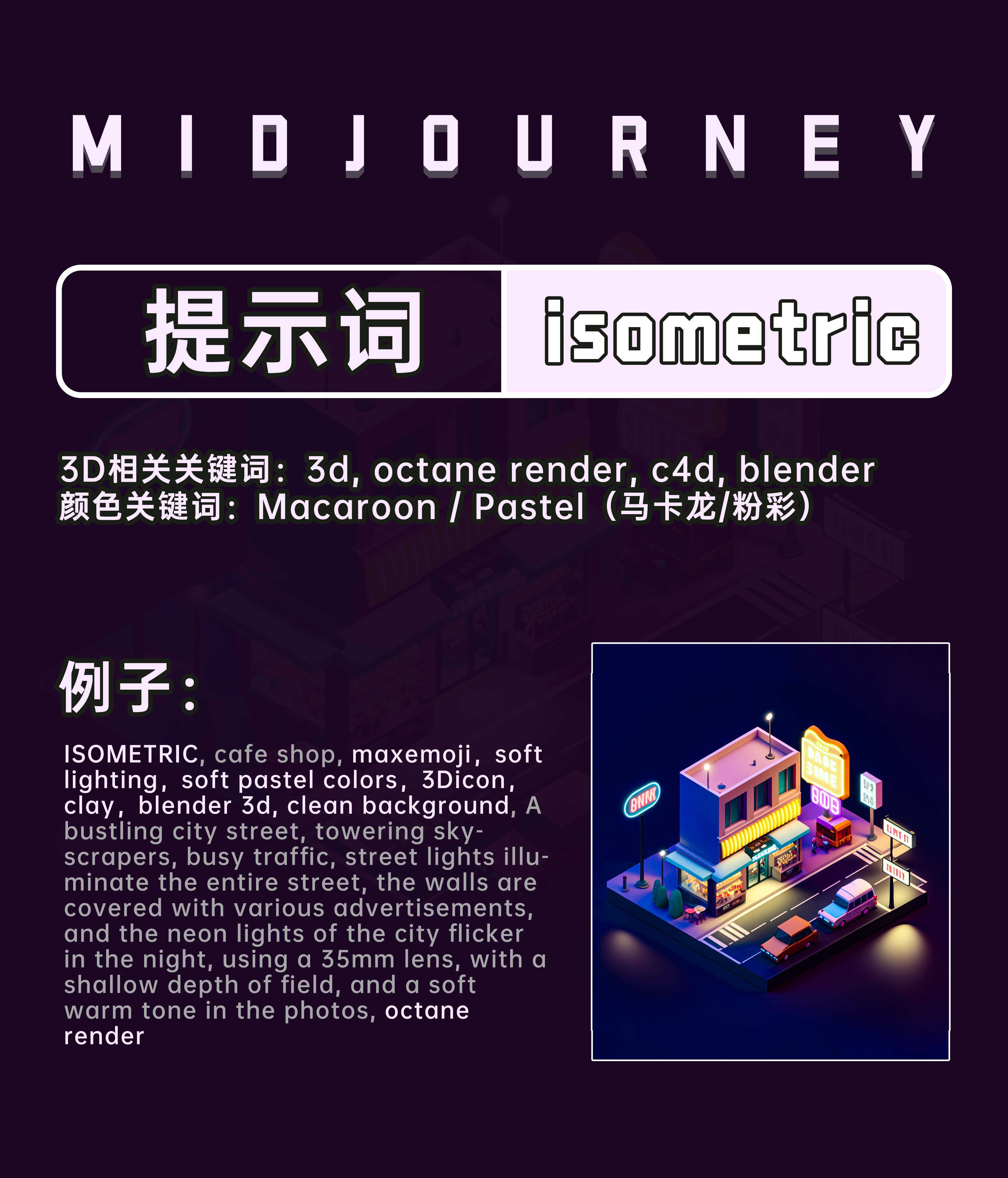 midjourney，ai，AI painting，artificial intelligence，