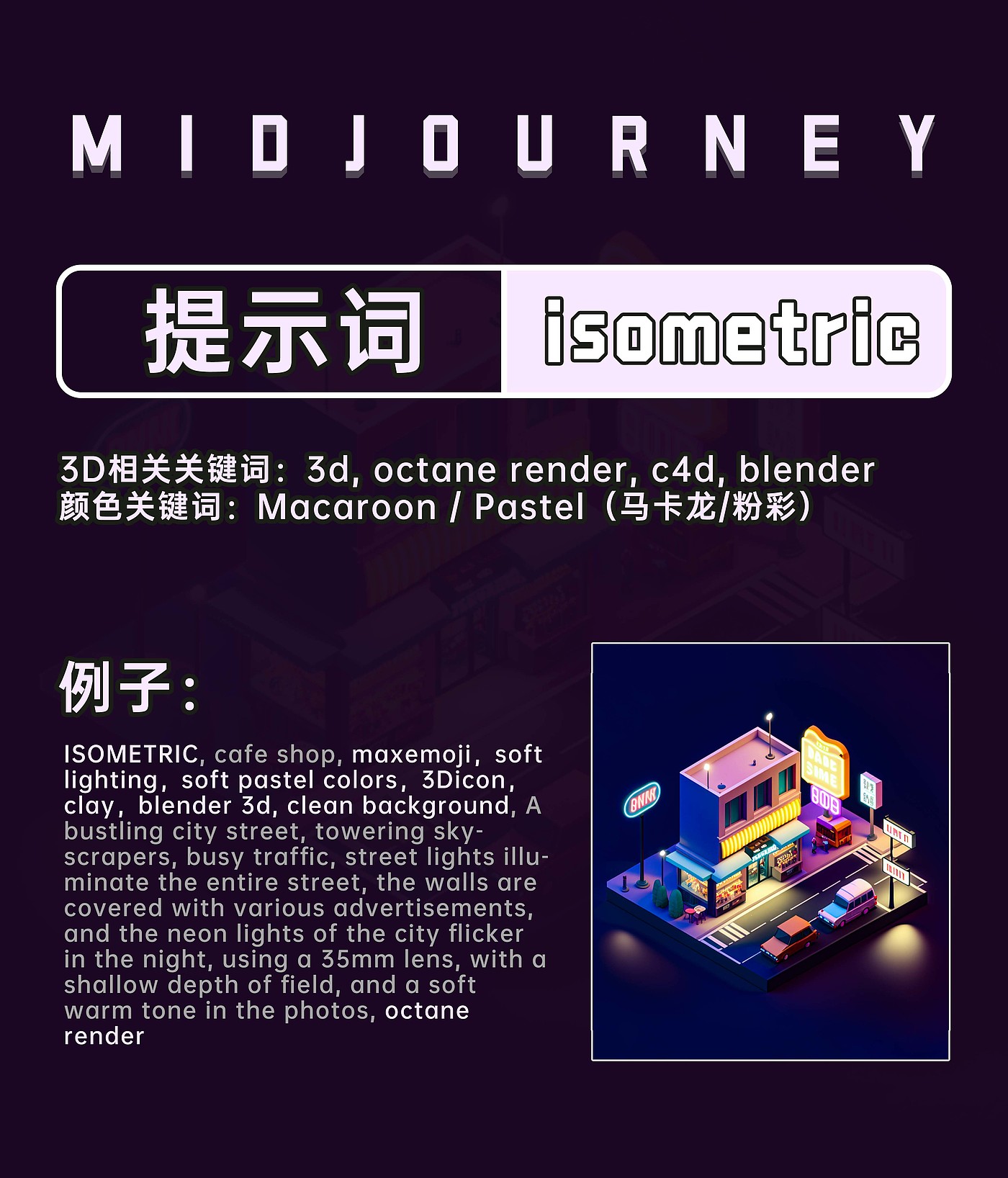 midjourney，ai，AI绘画，人工智能，