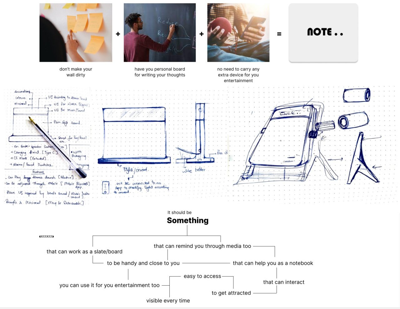 intelligence，desk，Appearance design，delicate，