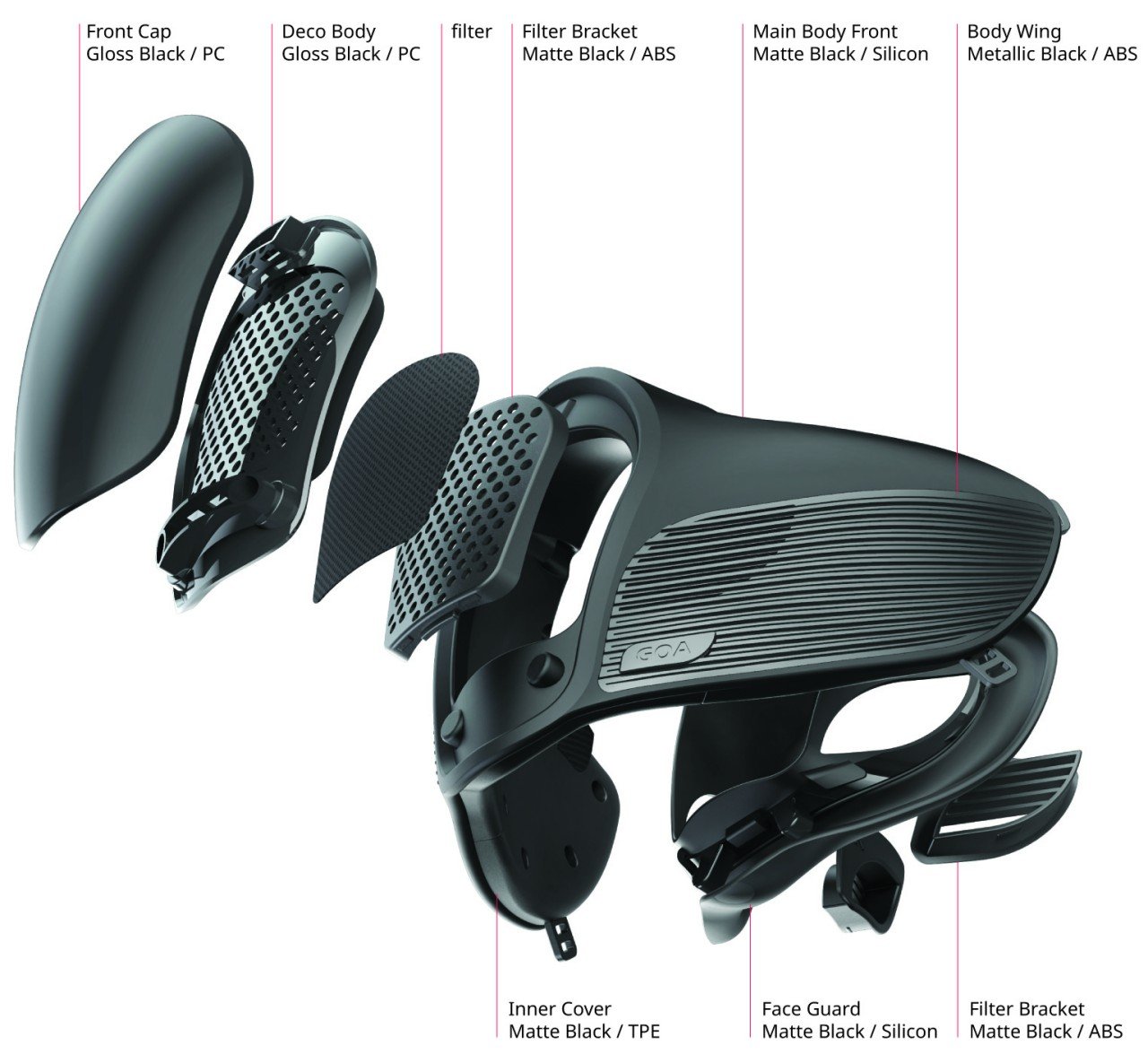 Mask，Helmet，Motorcycle supplies，Cool，Appearance design，K-GUARD LAB，Cyberpunk，