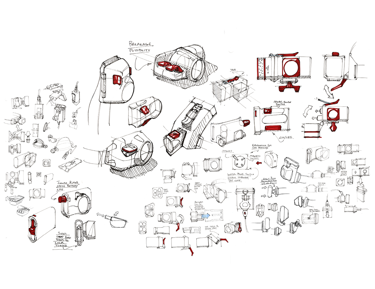 canyon，Headlights，safety design ，