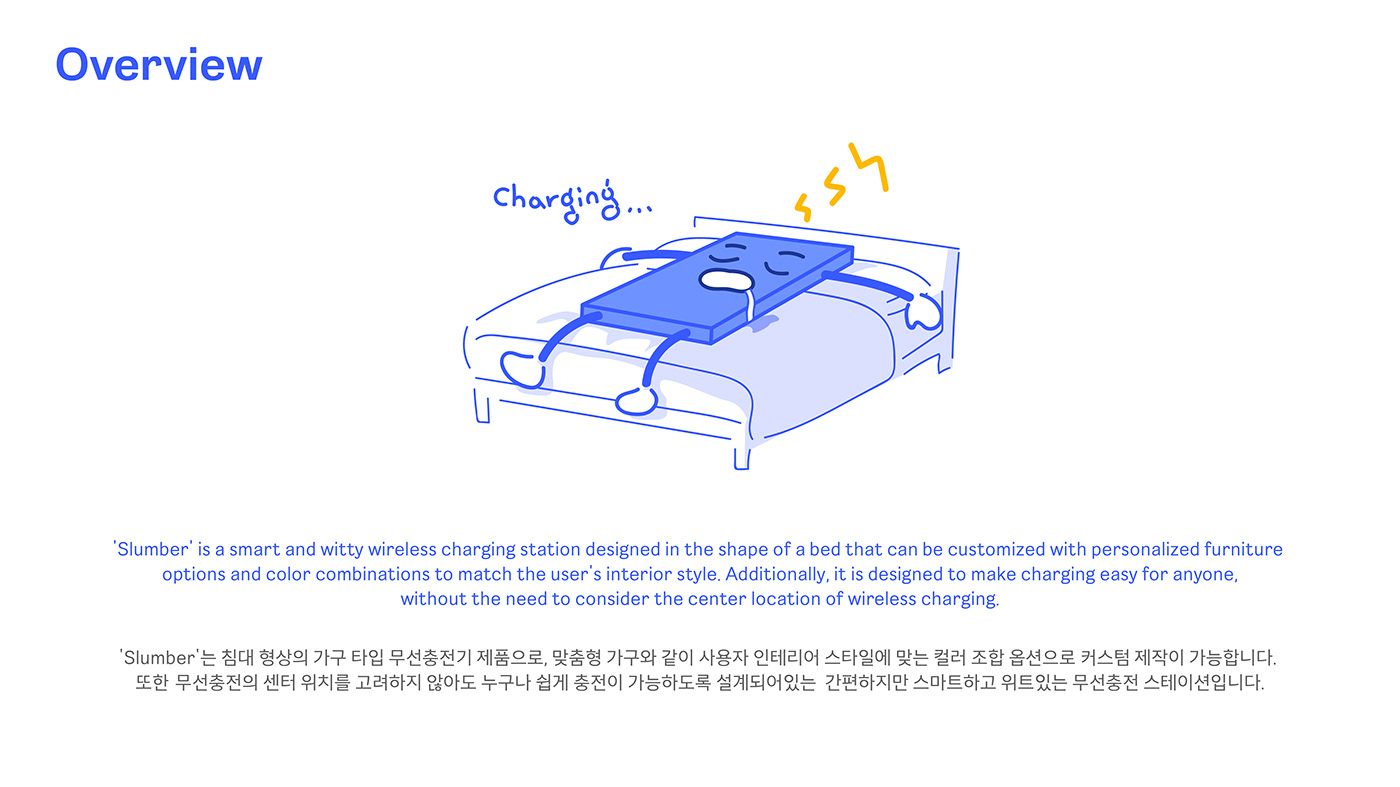 wireless charger ，Charger，conceptual design，product design，