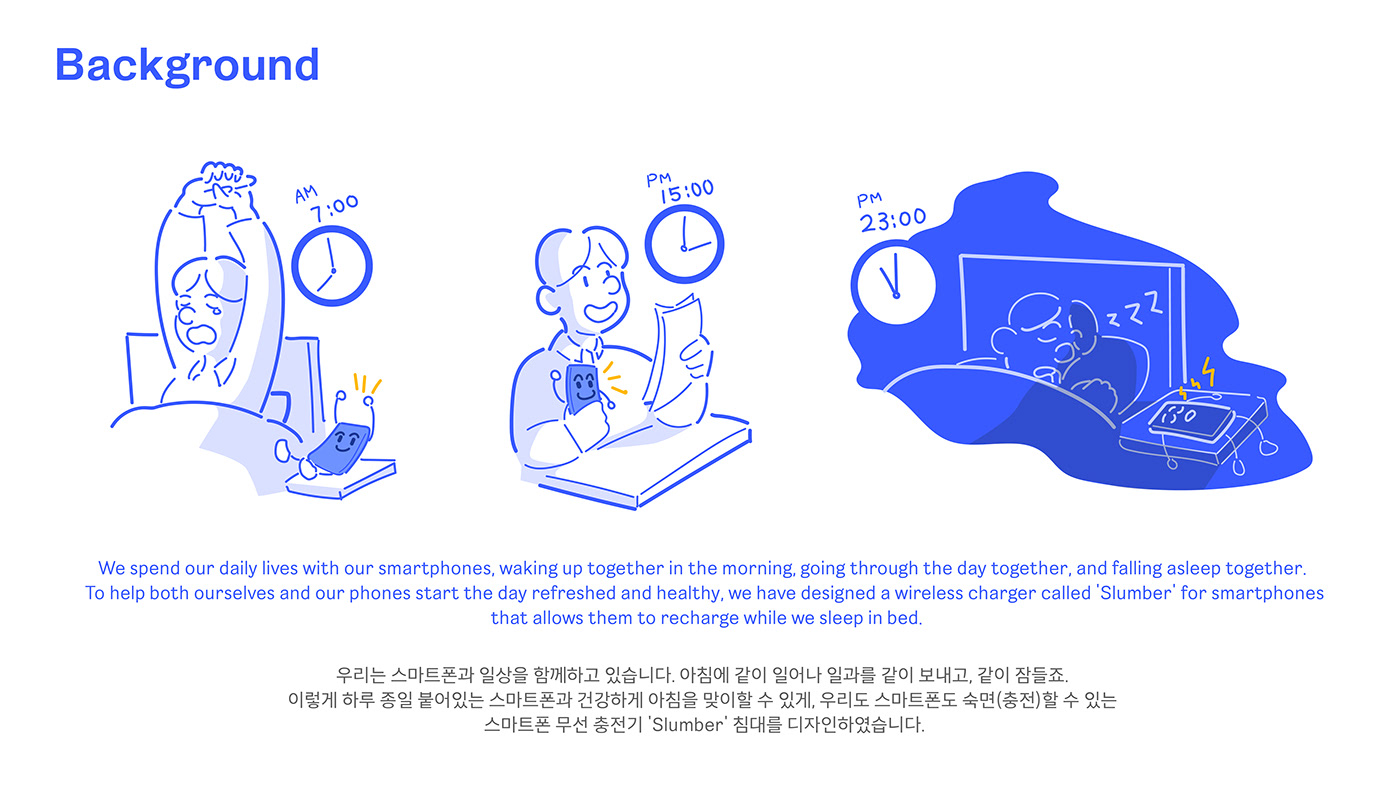 wireless charger ，Charger，conceptual design，product design，