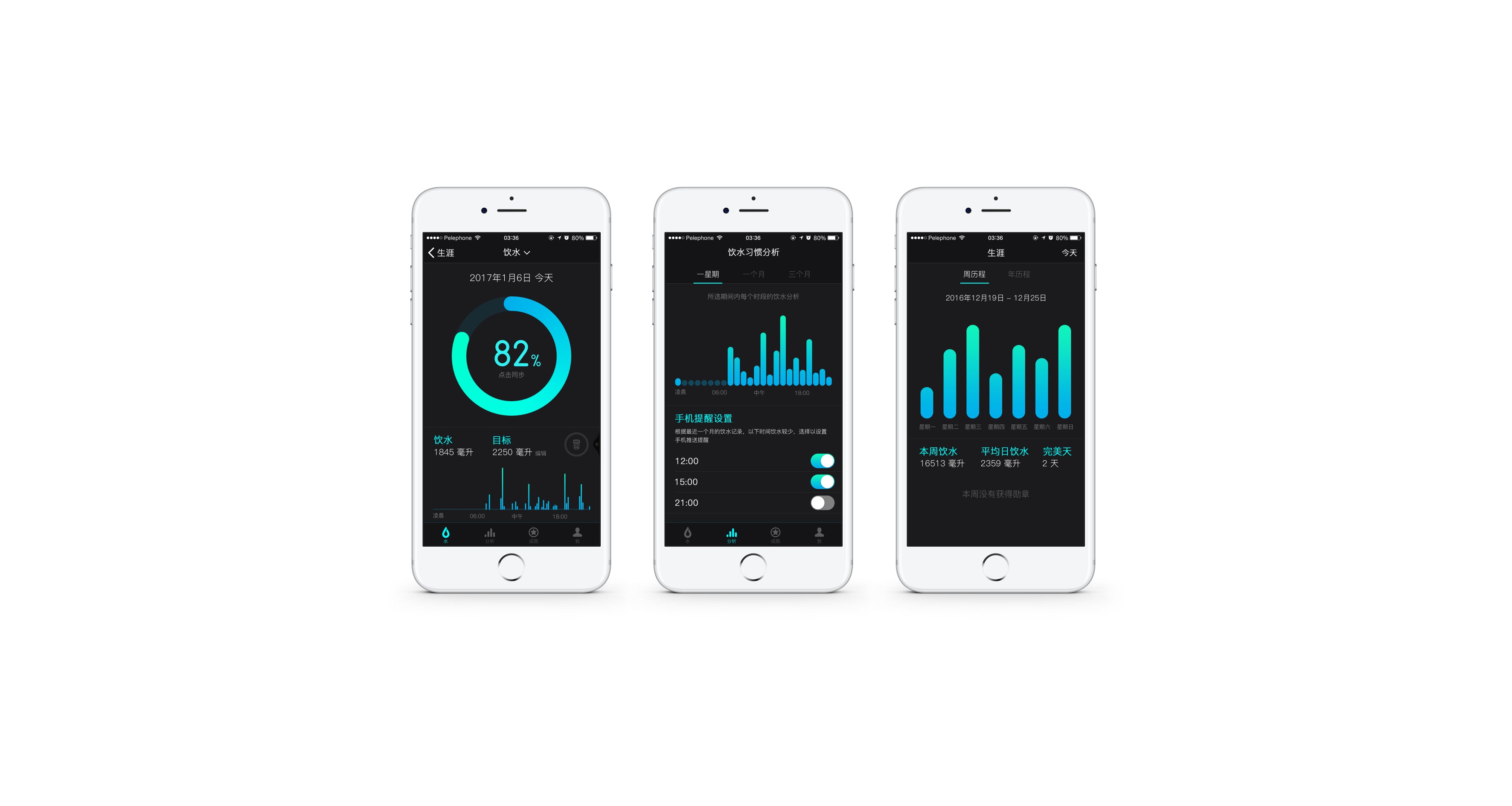 Product planning，product design，Product vision，Product landing，Video shooting，Sports cup，