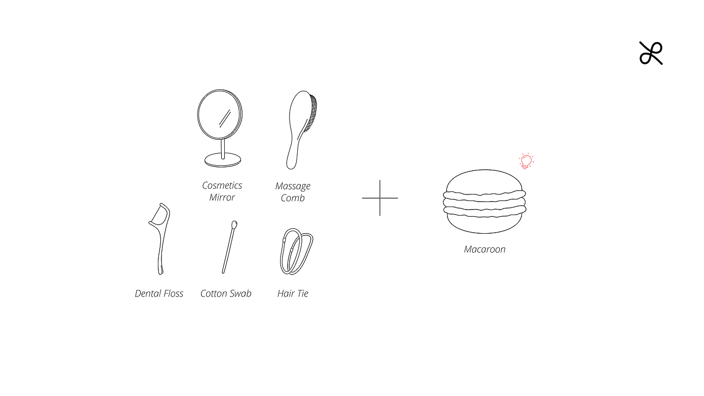 Product planning，product design，Product vision，Product landing，Video shooting，Floss，Massage comb，Makeup mirror/makeup stick，