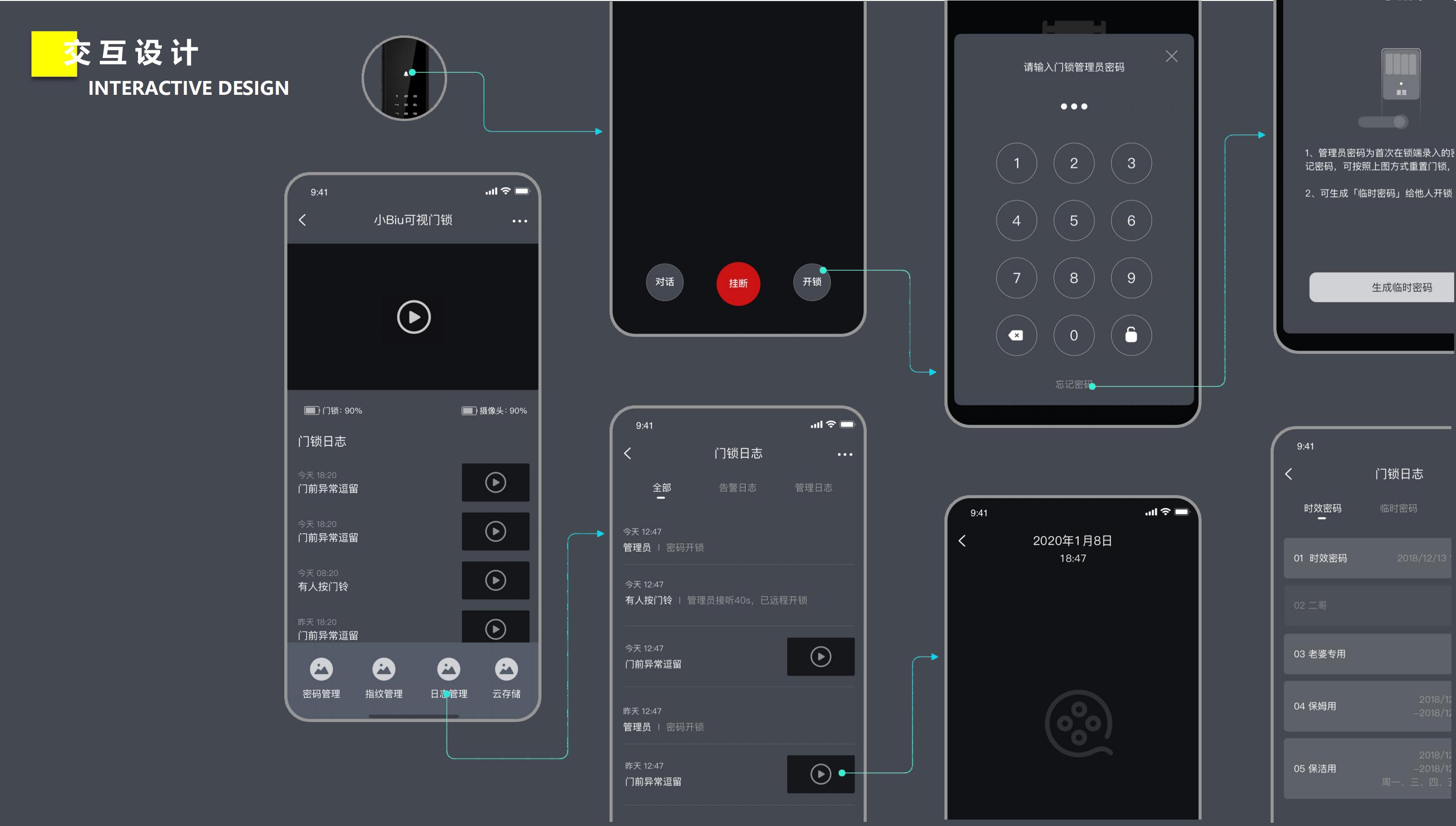 sample reels，household electrical appliances，id，industrial design，