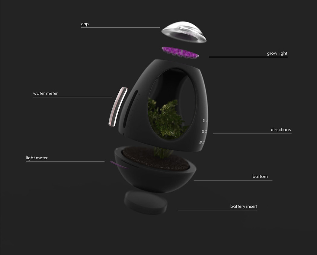 planter，LED lamp，Simple measuring system，Vegetables，Herbal medicine，