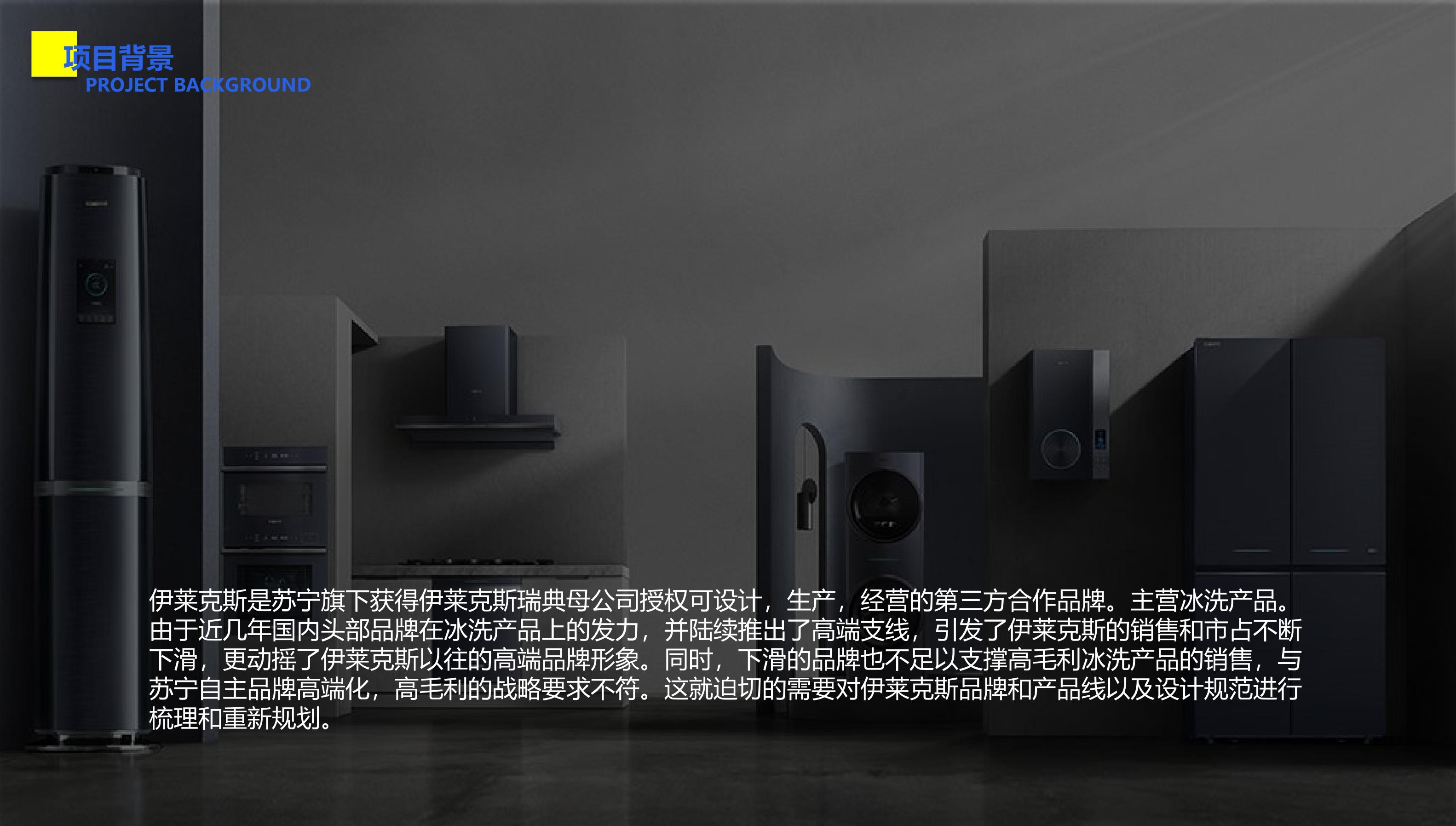 sample reels，Brand Management，id，industrial design，