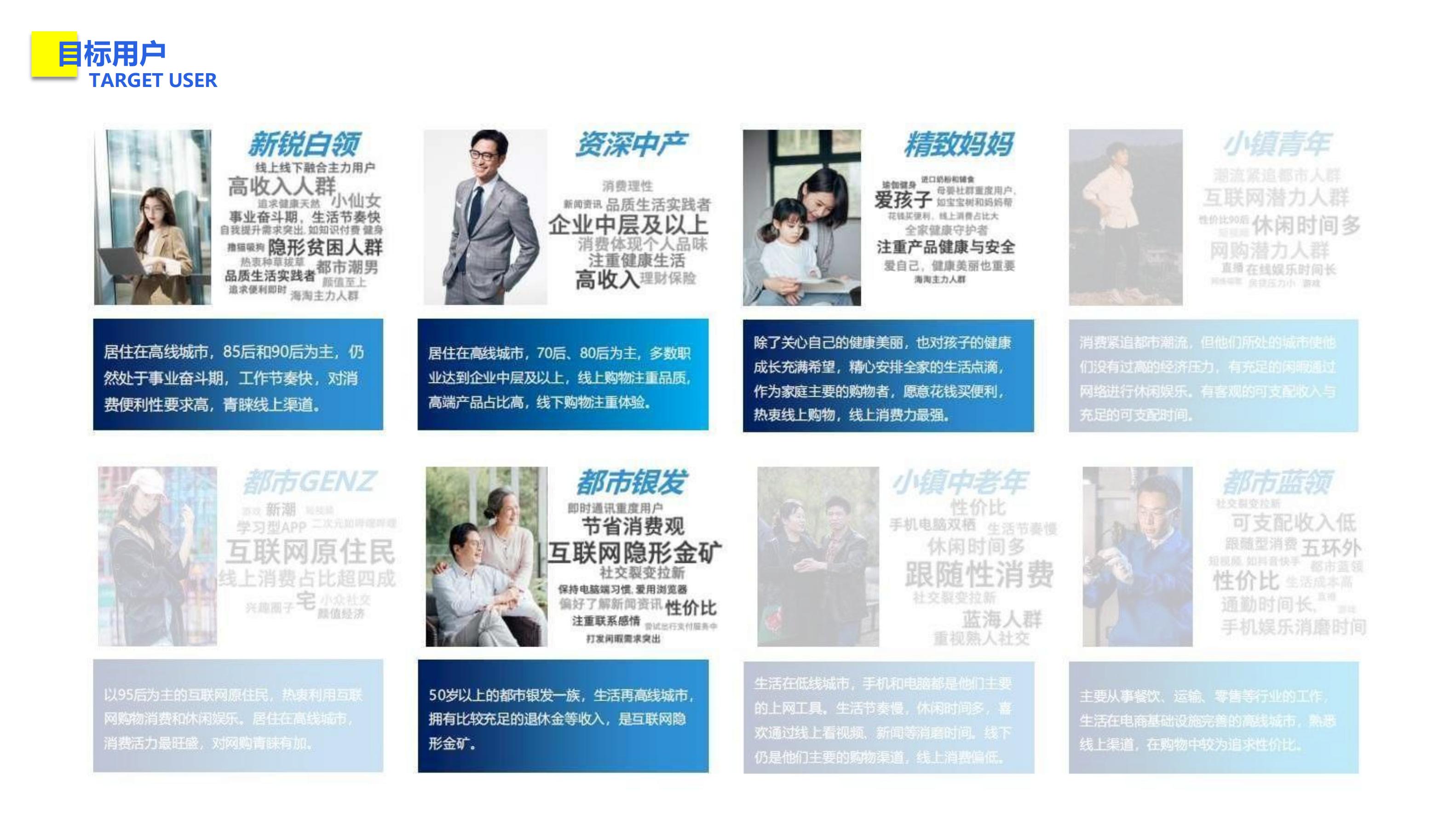 sample reels，Brand Management，id，industrial design，