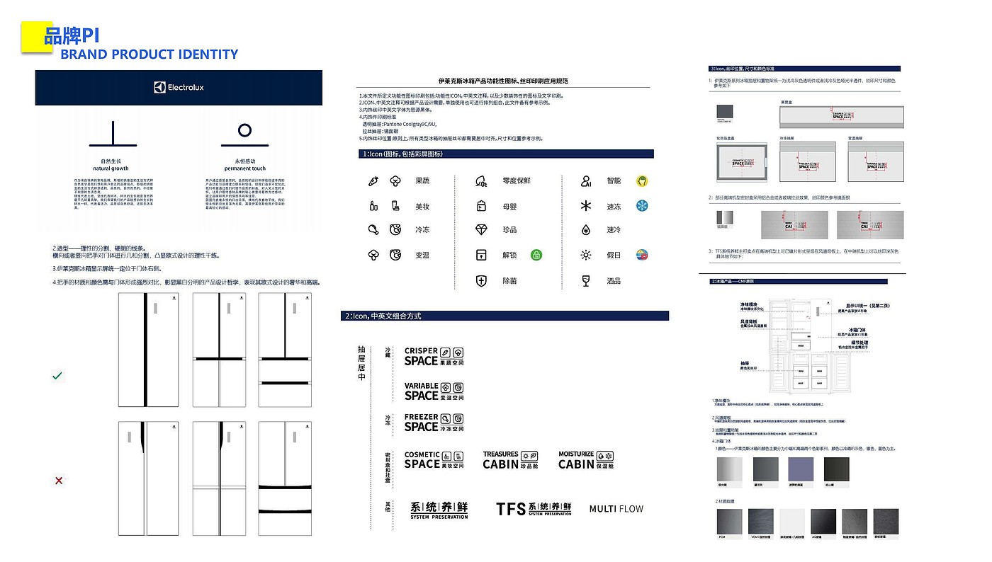 sample reels，Brand Management，id，industrial design，