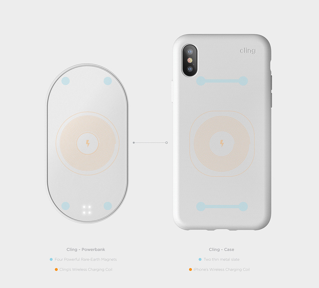 Charger，Wireless charging，Rare earth magnet，Interchangeable module system，