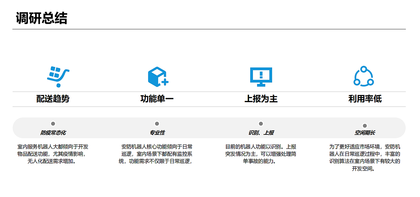 Distribution robot，Indoor robot，Security robot，Course assignment，Emotional monitoring，
