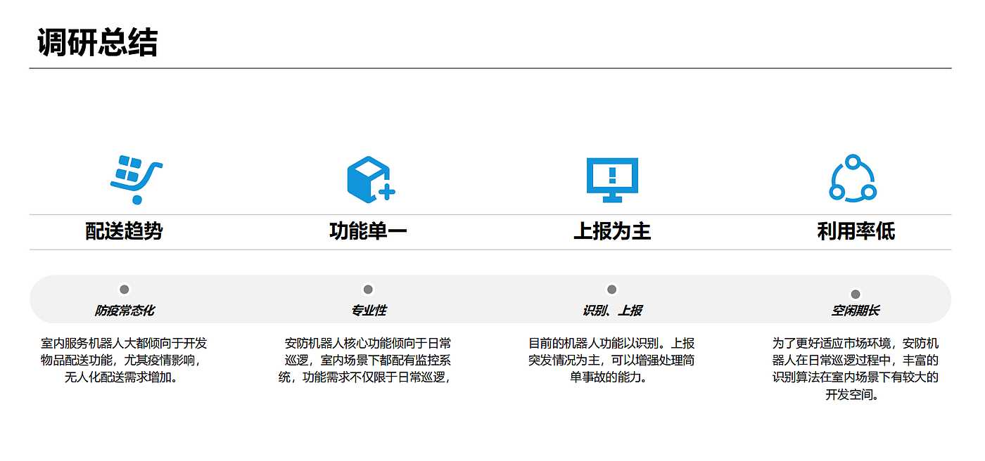 配送机器人，室内机器人，安防机器人，课程作业，情绪监测，