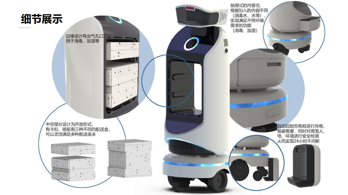 Distribution robot，Indoor robot，Security robot，Course assignment，Emotional monitoring，