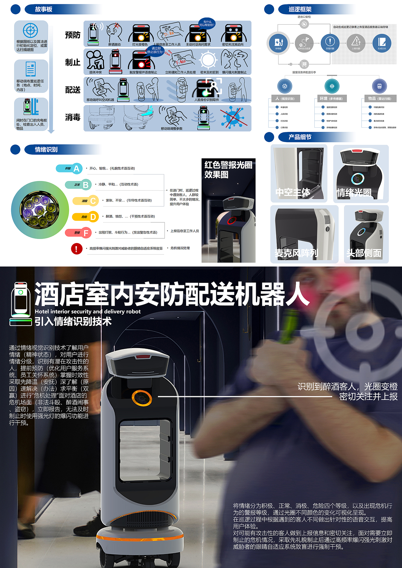 Distribution robot，Indoor robot，Security robot，Course assignment，Emotional monitoring，