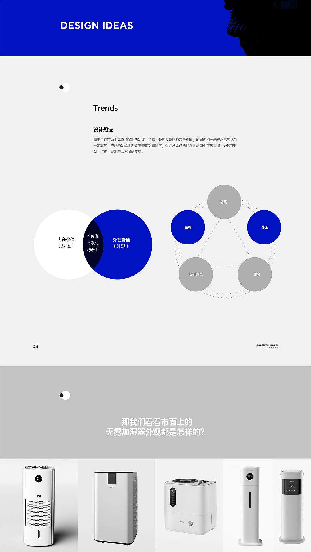 无雾加湿器，加湿器，家电，空气净化，