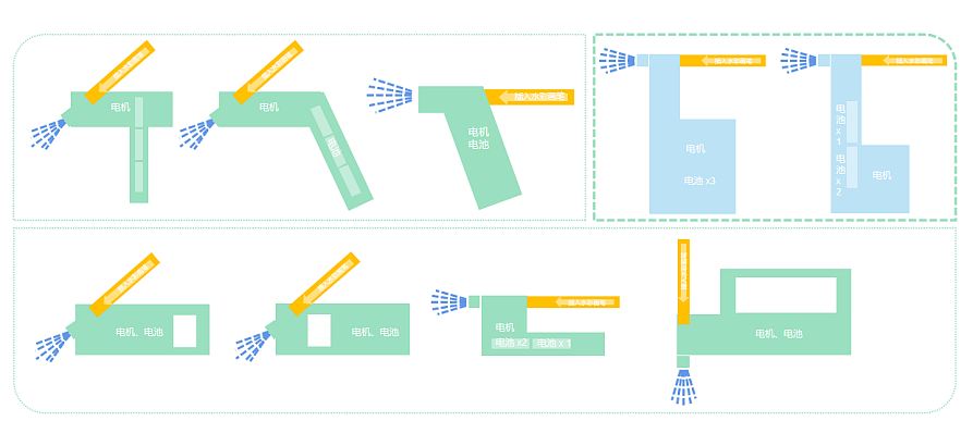 Inkjet Pen，Children's inkjet pen，
