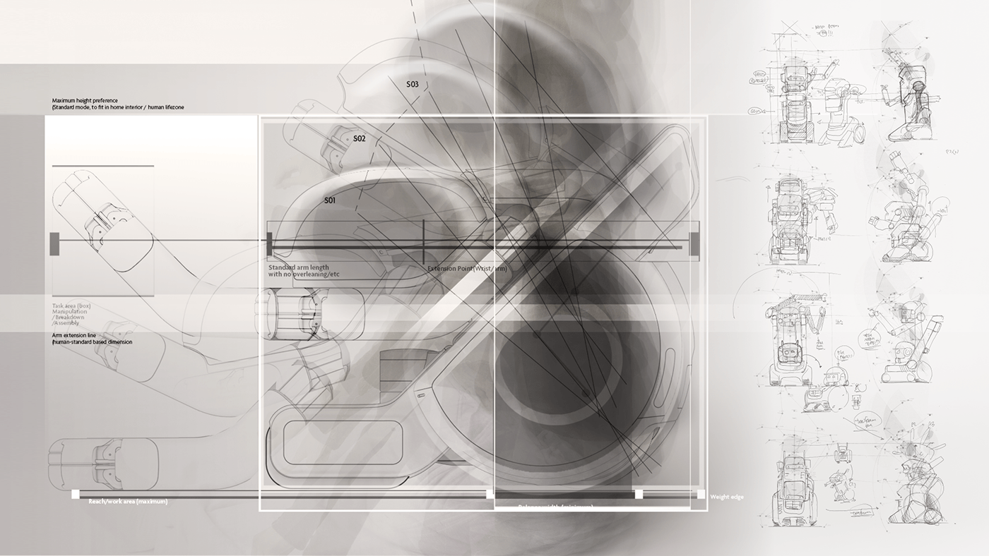 Tyrosine，TYR，robot，anatomy，industrial design，