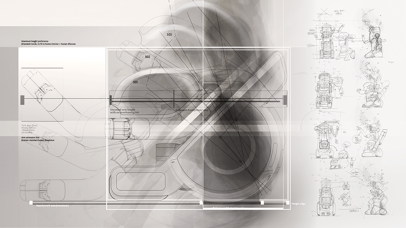 Tyrosine，TYR，robot，anatomy，industrial design，