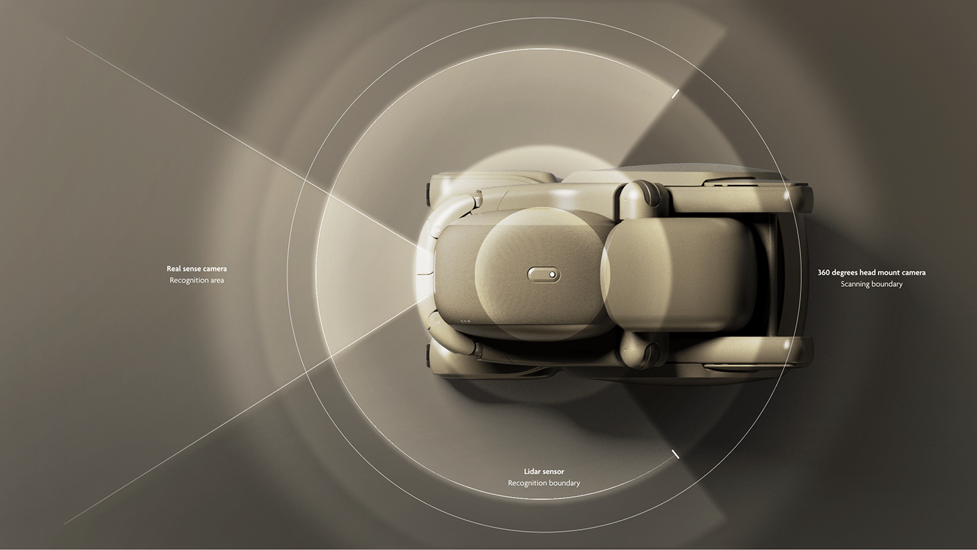Tyrosine，TYR，robot，anatomy，industrial design，