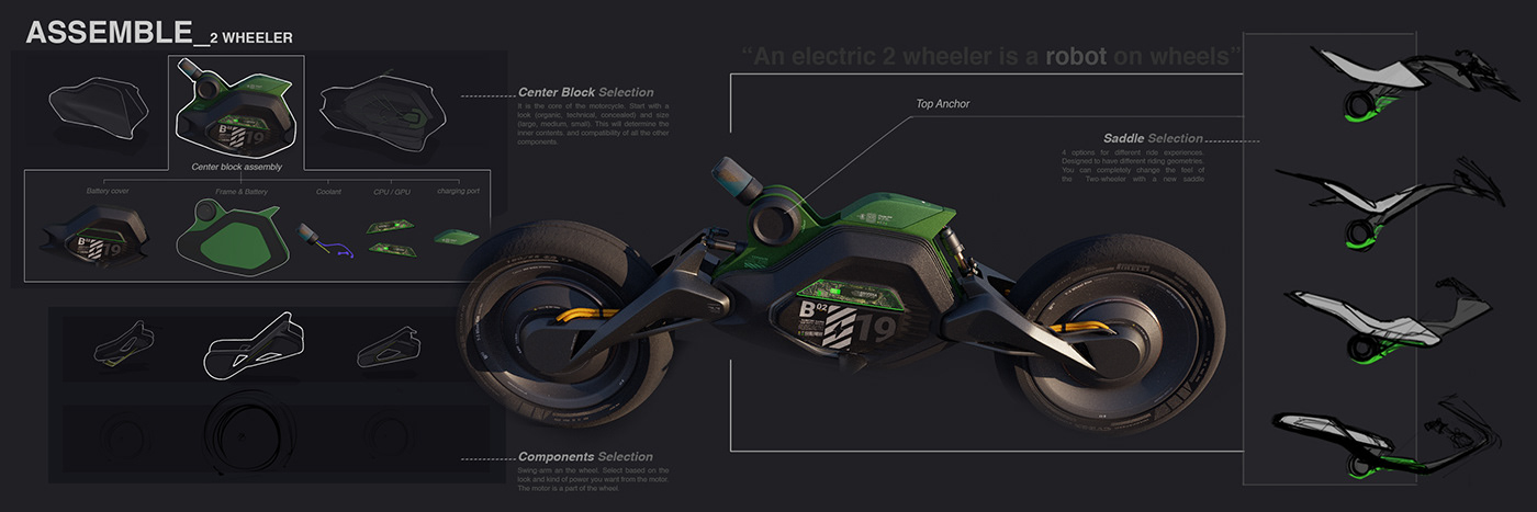 bmw，Yingweida，motorboat，conceptual design，Cyberpunk，motorcycle，industrial design，