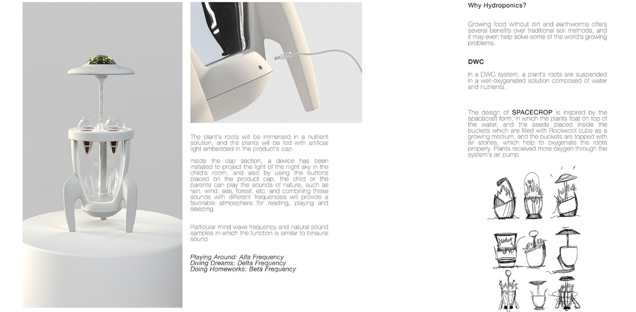 hydroponic equipment，two-in-one，Night light，Botany，product design，Spacecrop，