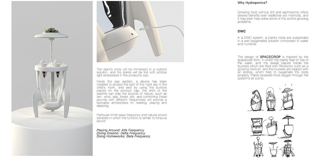 hydroponic equipment，two-in-one，Night light，Botany，product design，Spacecrop，