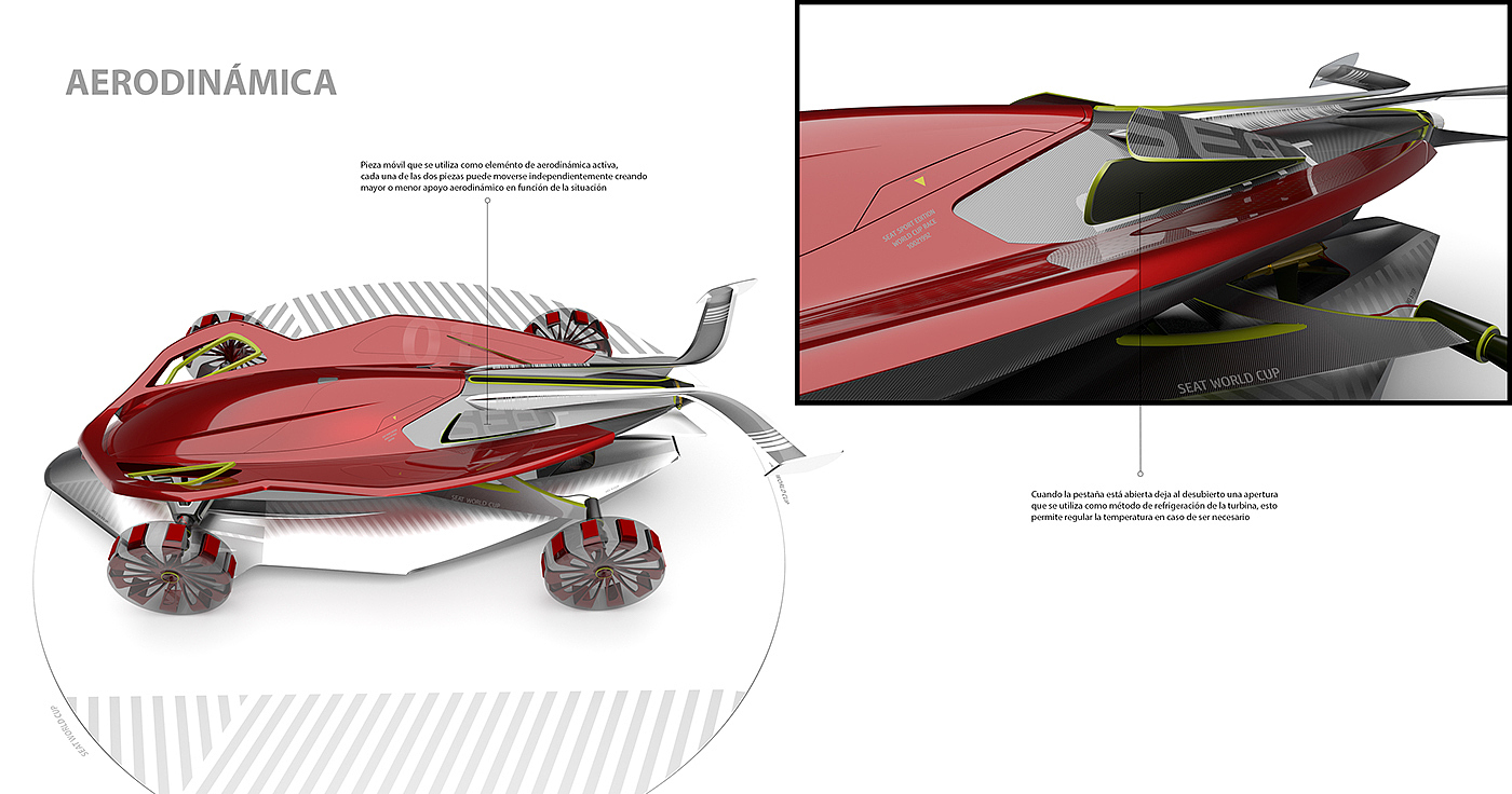 vehicle，Three uses，Hand drawn，modeling，