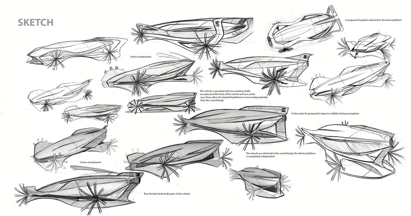 vehicle，Three uses，Hand drawn，modeling，