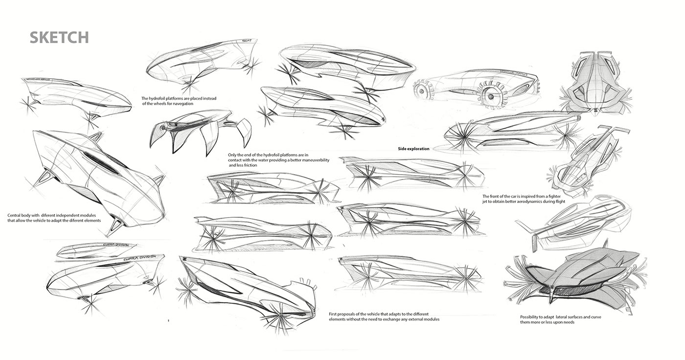 vehicle，Three uses，Hand drawn，modeling，