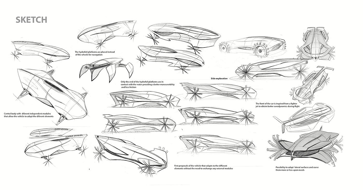 vehicle，Three uses，Hand drawn，modeling，