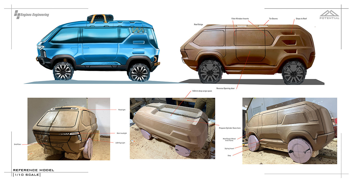 automobile，Automobile design，conceptual design，product design，Adventure 1，