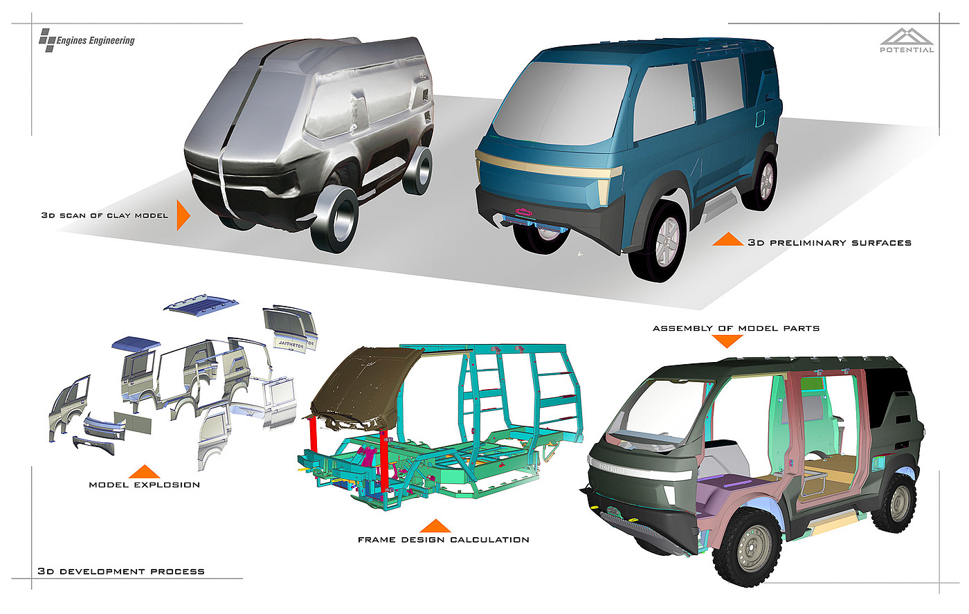 汽车，汽车设计，概念设计，产品设计，Adventure 1，