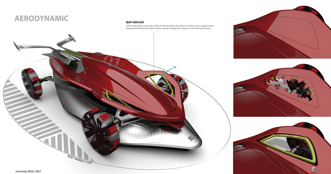 vehicle，Three uses，Hand drawn，modeling，