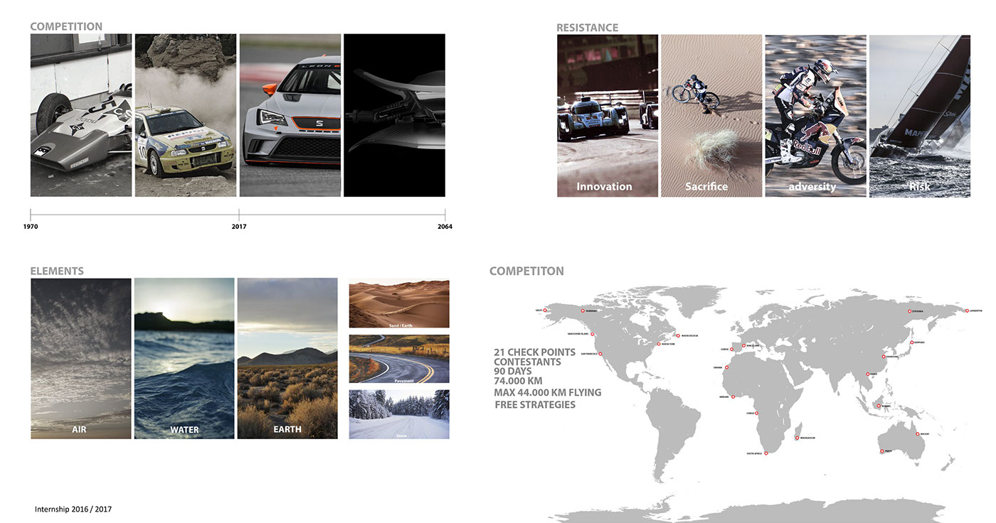 vehicle，Three uses，Hand drawn，modeling，